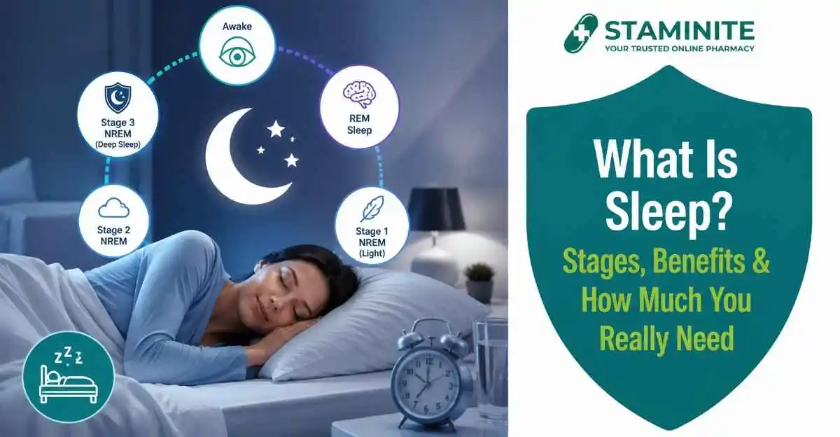 What is sleep infographic showing sleep stages, health benefits, and how much sleep adults really need
